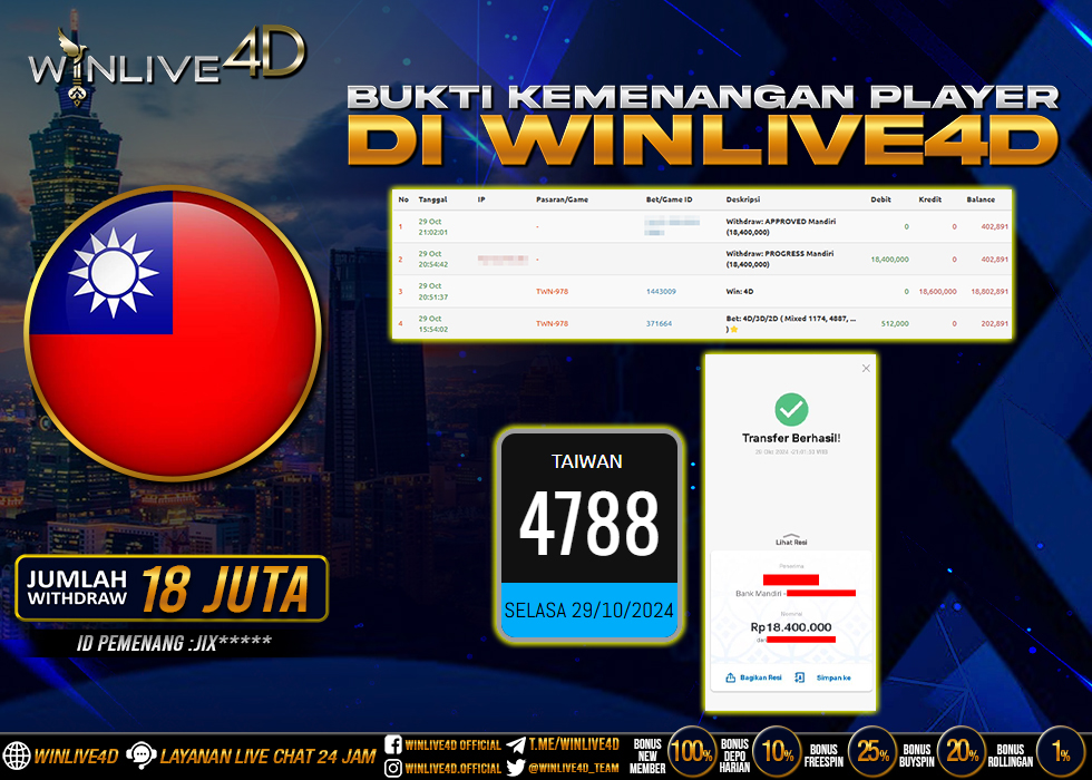WINLIVE4D JACKPOT TOGEL TAIWAN