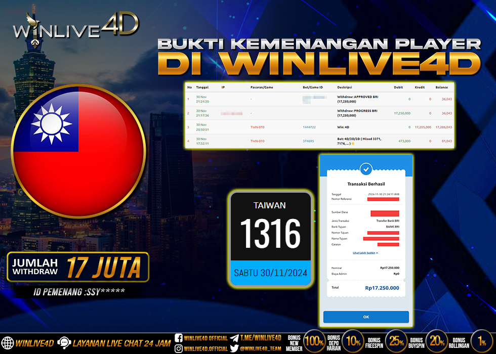 WINLIVE4D JACKPOT TOGEL TAIWAN