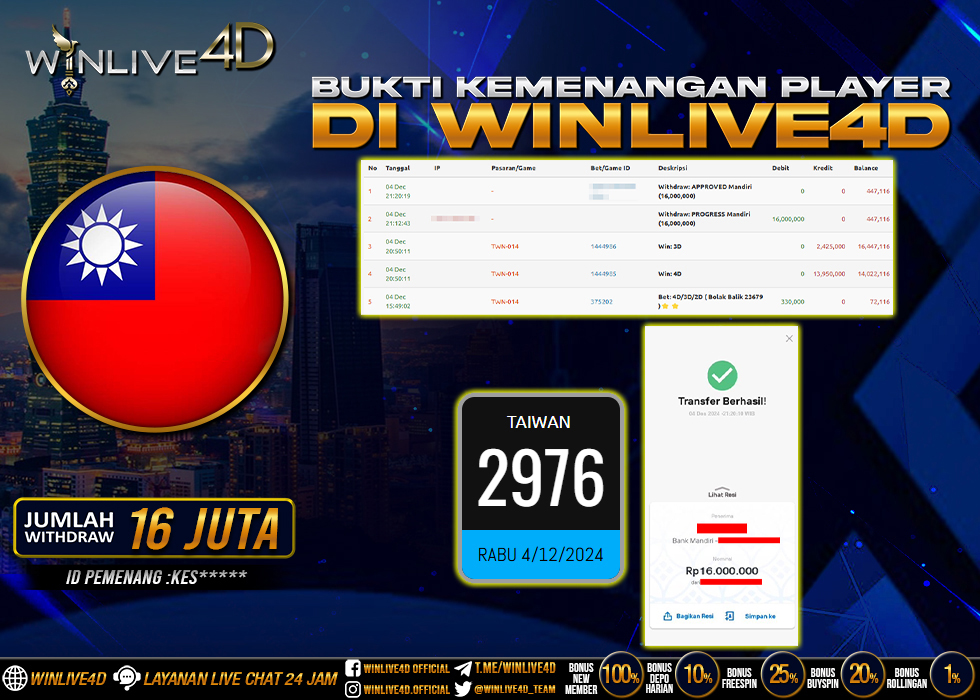 WINLIVE4D JACKPOT taiwan-4-12-24