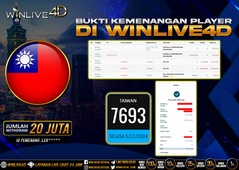 WINLIVE4D JACKPOT TOGEL TAIWAN