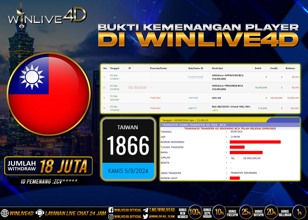 WINLIVE4D JACKPOT TOGEL TAIWAN