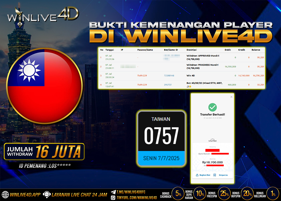 WINLIVE4D JACKPOT TOGEL TAIWAN