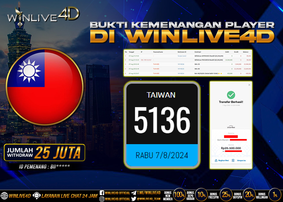 WINLIVE4D-jackpot-LIVE CASINO-DRAGON TIGER-rp83000000--lunas-08-45-56-2024-03-23