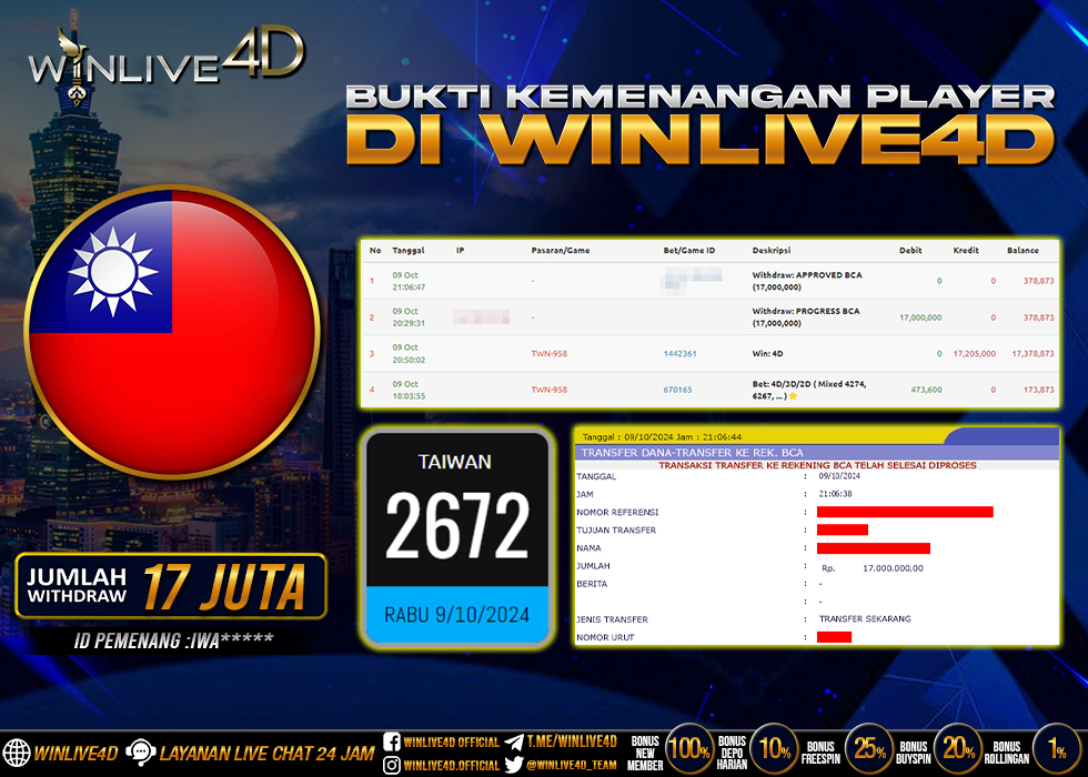 WINLIVE4D JACKPOT LIVE TOGEL TAIWAN