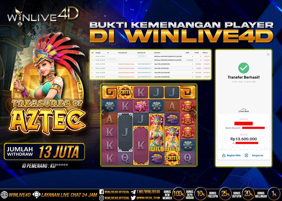 WINLIVE4D JACKPOT SLOT TREASURES OF AZTEC