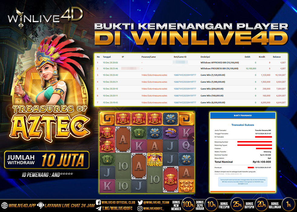 WINLIVE4D JACKPOT SLOT TREASURES OF AZTEC