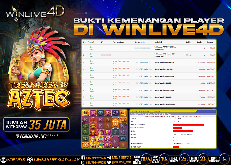 WINLIVE4D JACKPOT SLOT TREASURES OF AZTEC