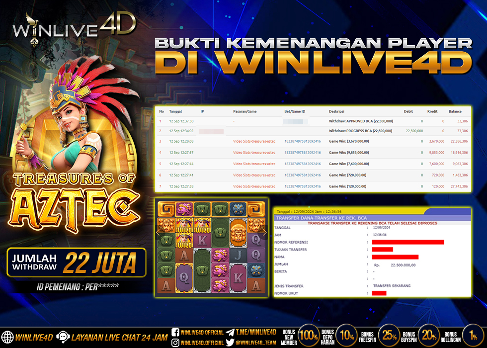 WINLIVE4D JACKPOT SLOT TREASURES OF AZTEC