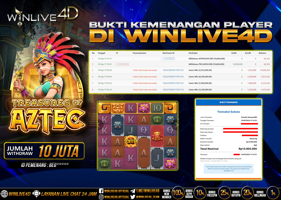 WINLIVE4D JACKPOT SLOT TREASURES OF AZTEC