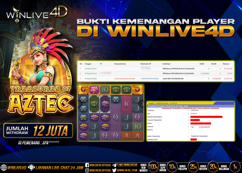 WINLIVE4D JACKPOT SLOT TREASURES OF AZTEC