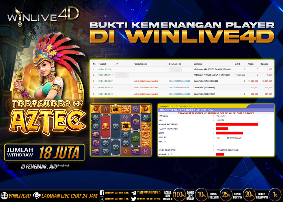 WINLIVE4D JACKPOT SLOT TREASURES OF AZTEC
