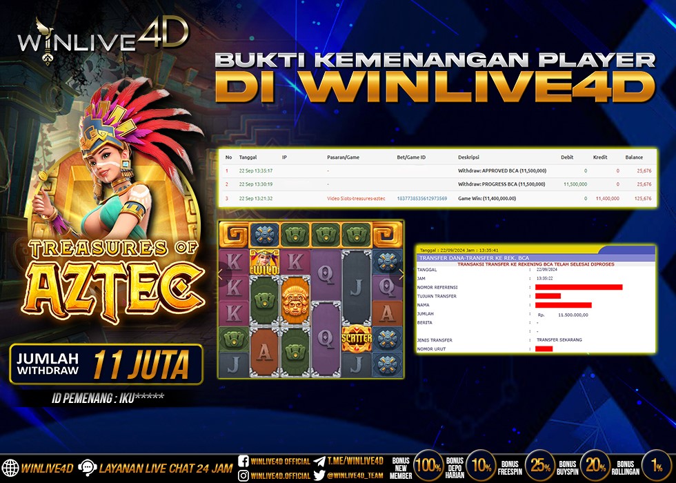 WINLIVE4D JACKPOT SLOT TREASURES OF AZTEC