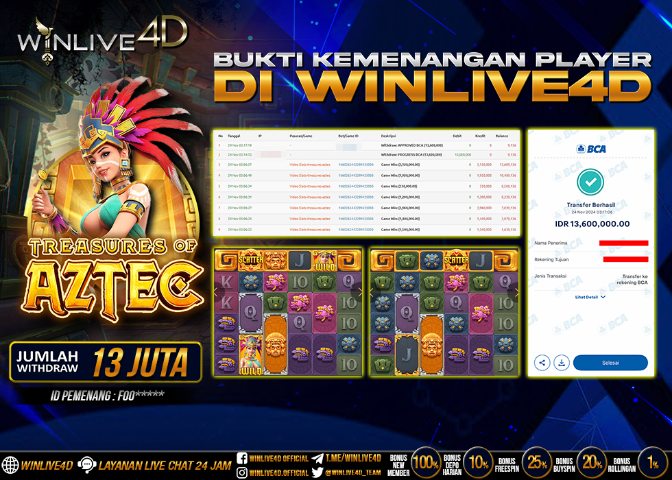 WINLIVE4D JACKPOT SLOT TREASURES OF AZTEC