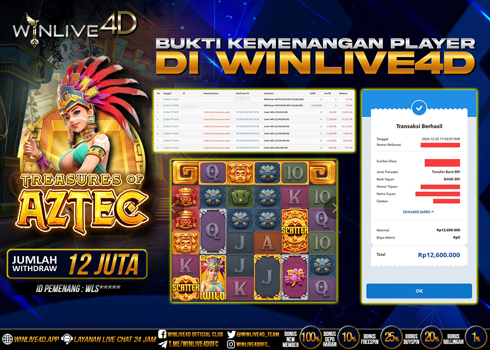 WINLIVE4D JACKPOT SLOT TREASURES OF AZTEC