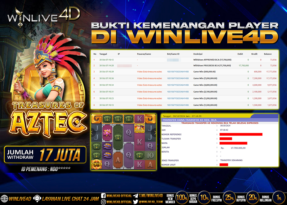 WINLIVE4D JACKPOT SLOT TREASURES OF AZTEC