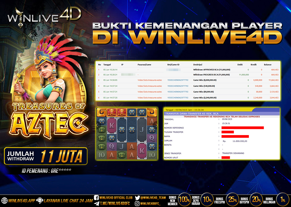 WINLIVE4D JACKPOT SLOT TREASURES OF AZTEC