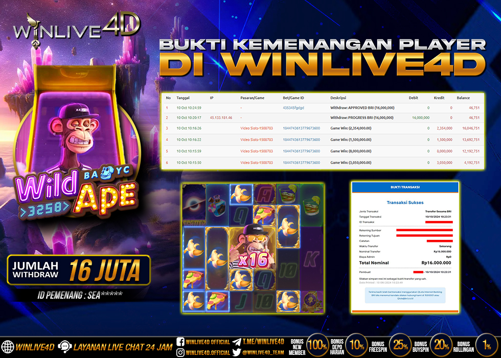 WINLIVE4D JACKPOT SLOT WILD APE