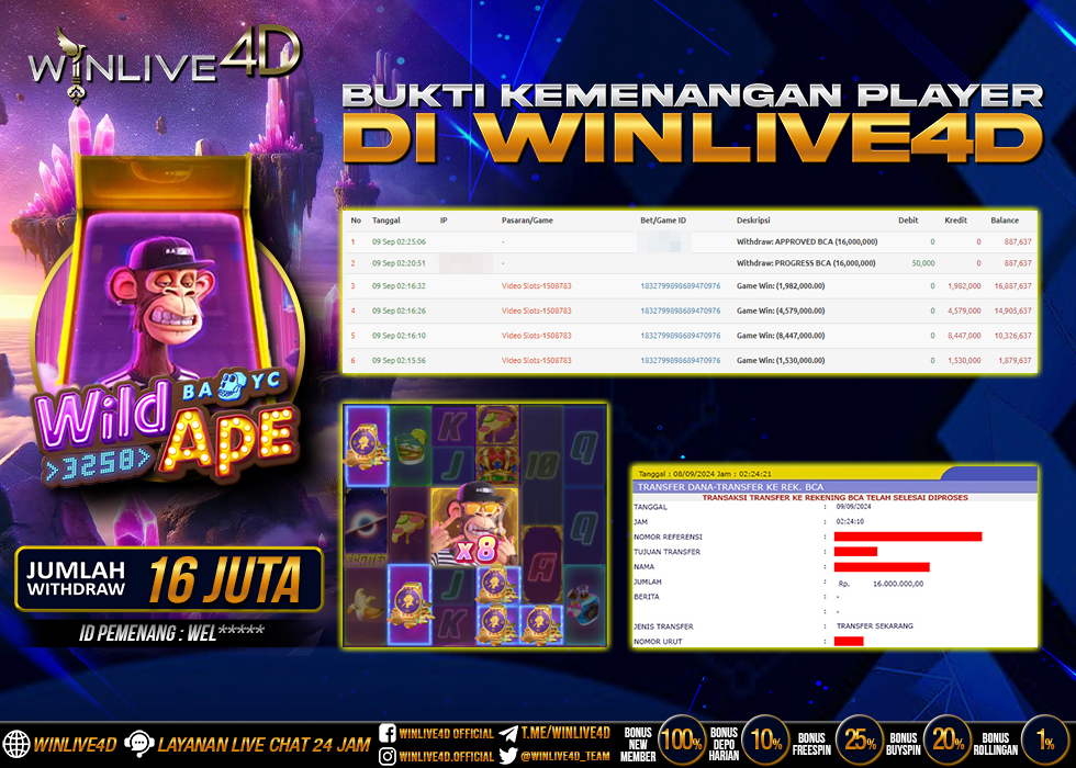 WINLIVE4D JACKPOT SLOT WILD APE