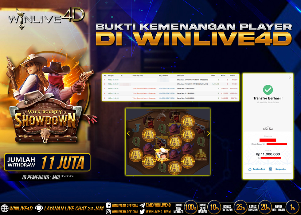 WINLIVE4D JACKPOT SLOT WILD BOUNTY SHOWDOWN
