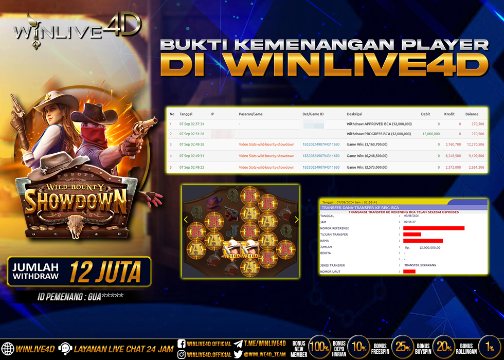 WINLIVE4D JACKPOT SLOT WILD BOUNTY SHOWDOWN