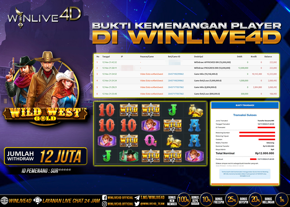 WINLIVE4D JACKPOT SLOT WILD WEST GOLD