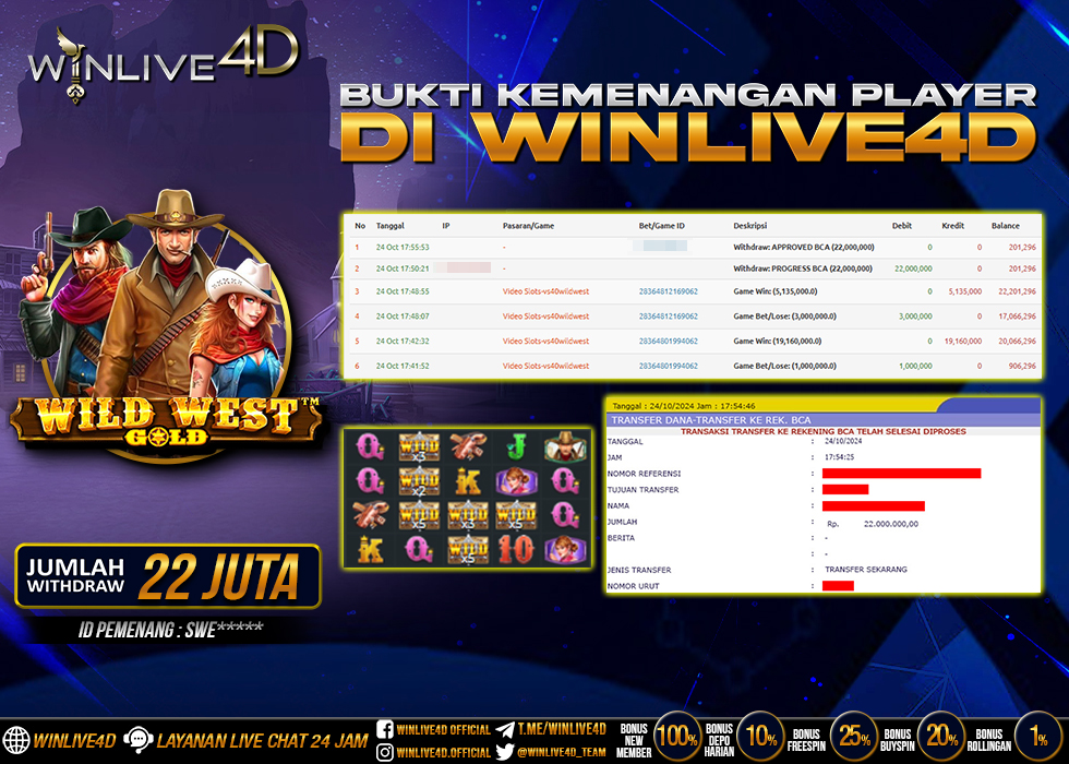 WINLIVE4D JACKPOT SLOT WILD WEST GOLD