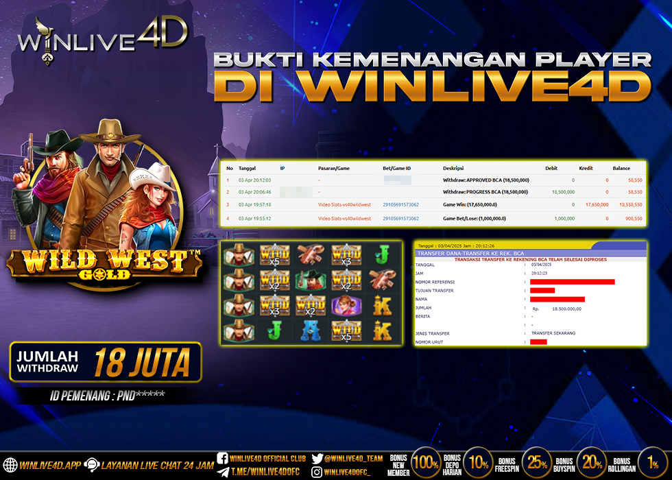 WINLIVE4D JACKPOT SLOT WILD WEST GOLD
