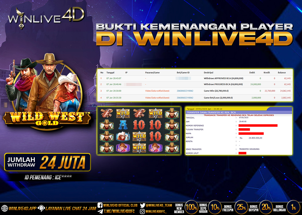 WINLIVE4D JACKPOT SLOT WILD WEST GOLD