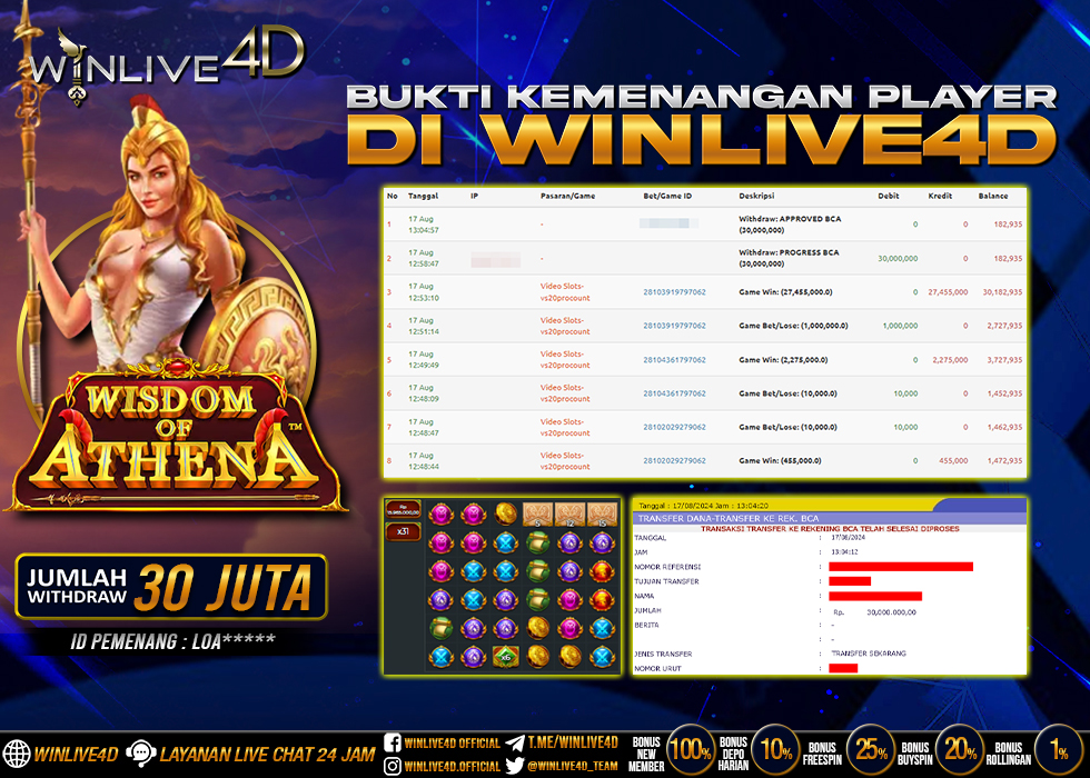 WINLIVE4D JACKPOT WISDOM OF ATHENA