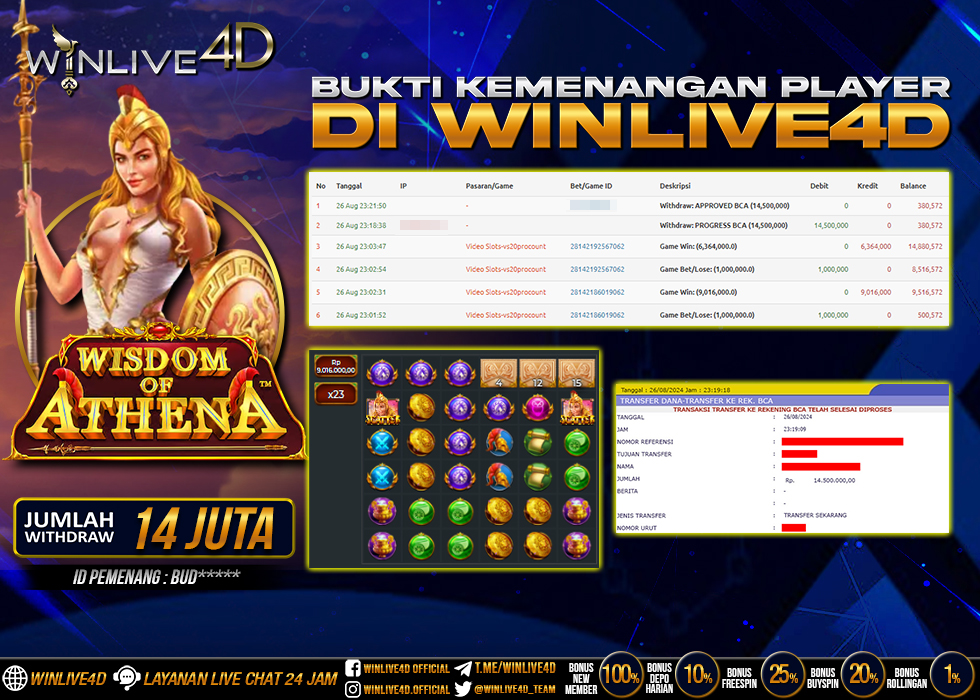 WINLIVE4D JACKPOT WISDOM OF ATHENA