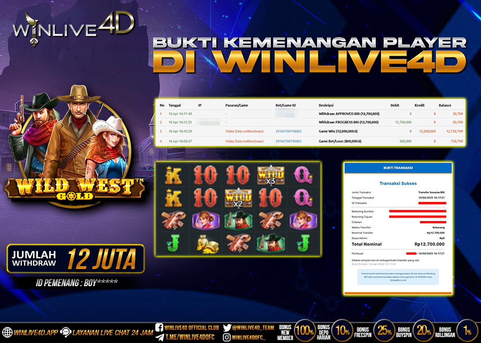 WINLIVE4D JACKPOT SLOT WILD WEST GOLD