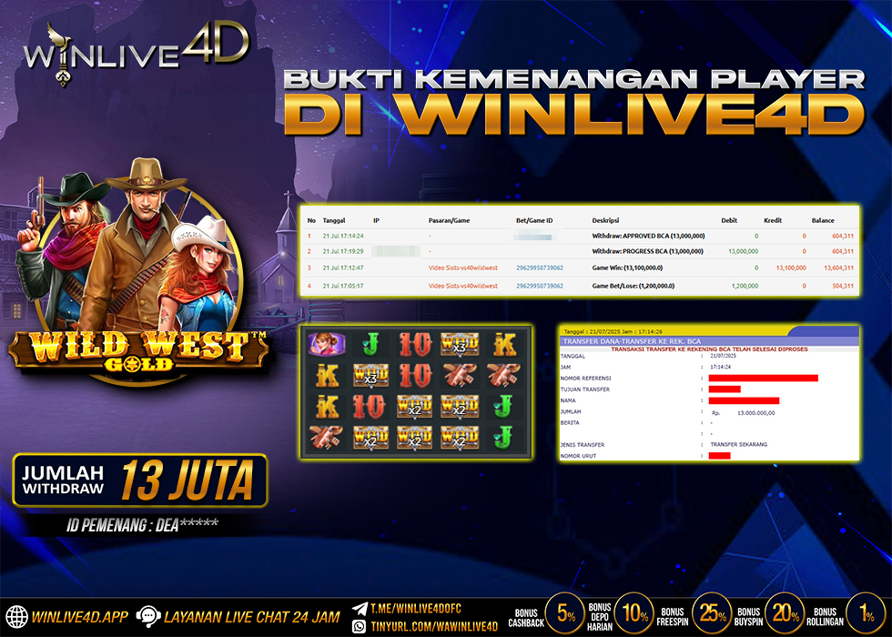 WINLIVE4D JACKPOT SLOT WILD WEST GOLD