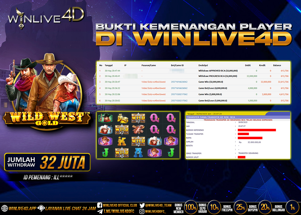 WINLIVE4D JACKPOT SLOT WILD WEST GOLD