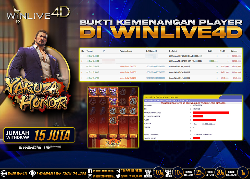 WINLIVE4D JACKPOT SLOT YAKUZA HONOR