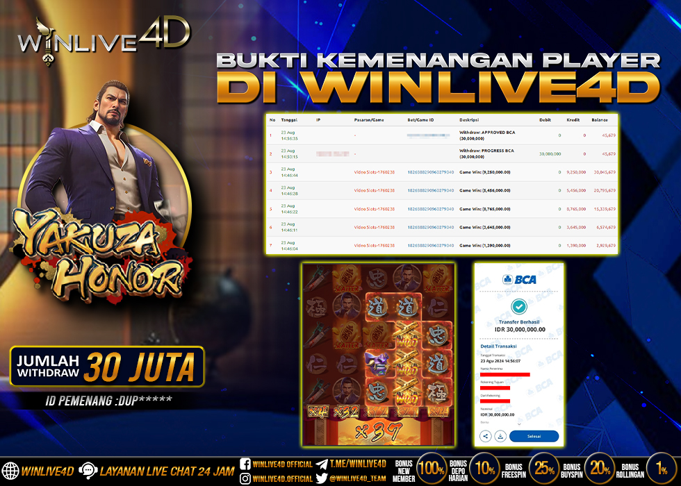 WINLIVE4D JACKPOT SLOT YAKUZA HONOR