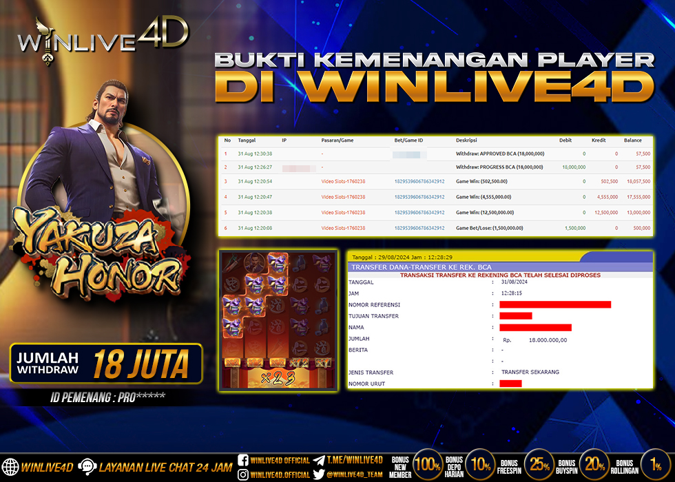 WINLIVE4D JACKPOT SLOT YAKUZA HONOR