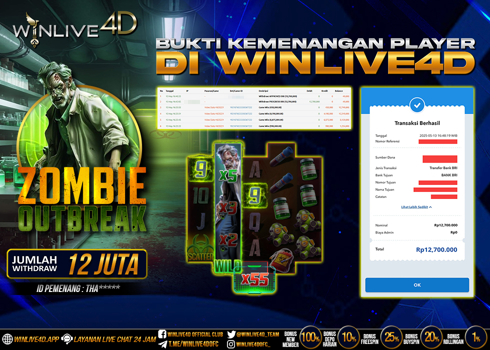 WINLIVE4D JACKPOT SLOT ZOMBIE OUTBREAK