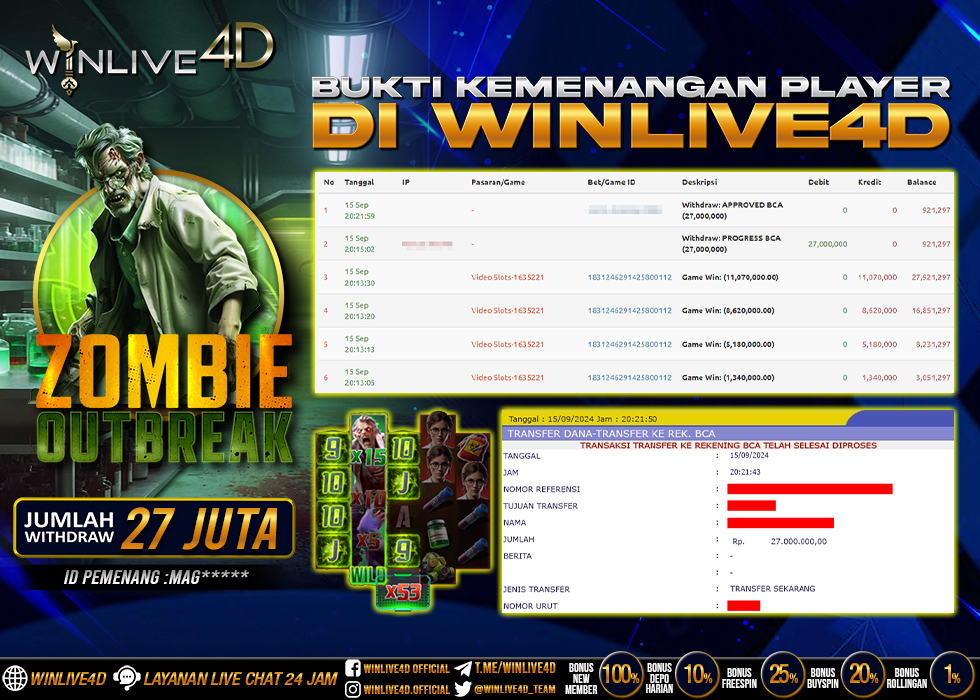 WINLIVE4D JACKPOT SLOT ZOMBIE OUTBREAK