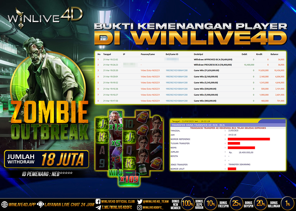 WINLIVE4D JACKPOT SLOT ZOMBIE OUTBREAK