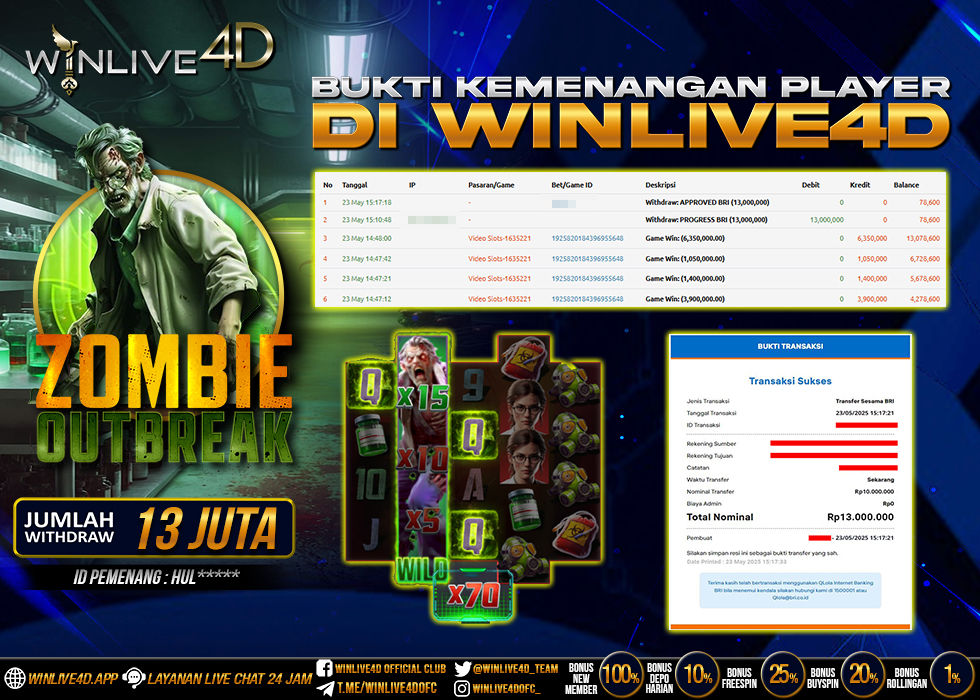 WINLIVE4D JACKPOT SLOT ZOMBIE OUTBREAK