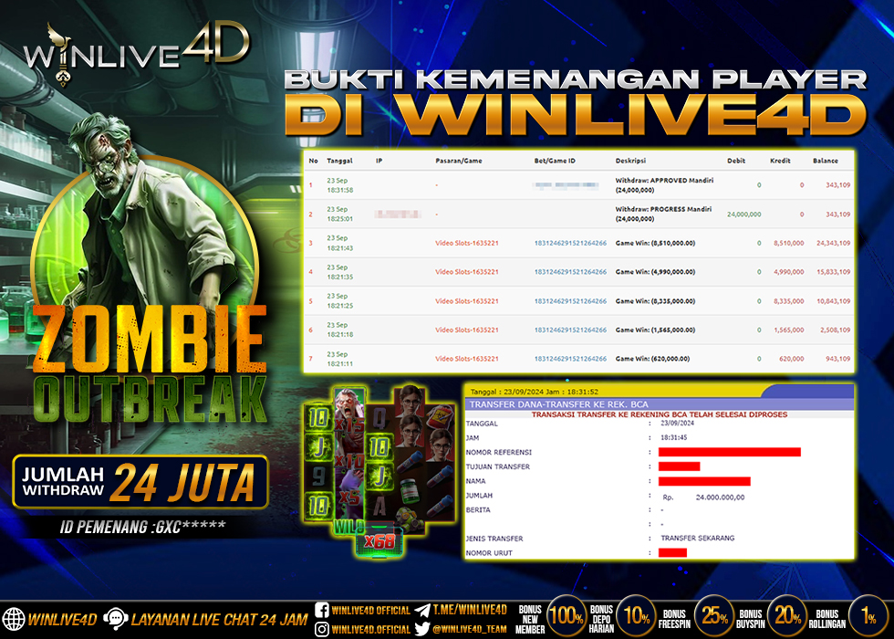 WINLIVE4D JACKPOT SLOT ZOMBIE OUTBREAK