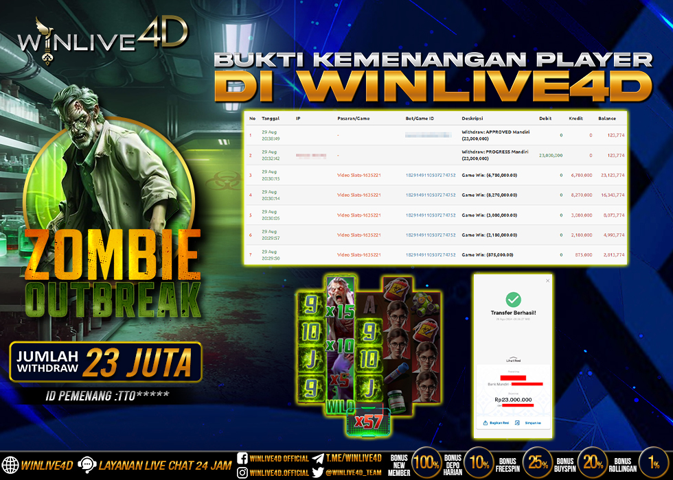WINLIVE4D JACKPOT SLOT ZOMBIE OUTBREAK
