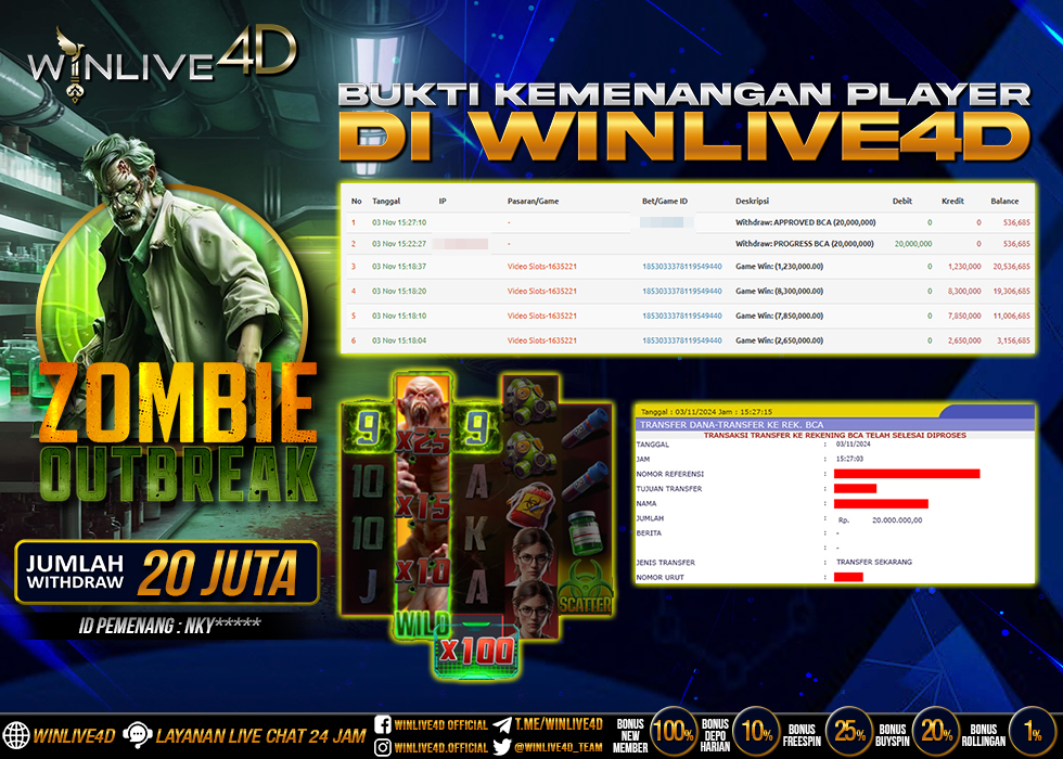 WINLIVE4D JACKPOT SLOT ZOMBIE OUTBREAK